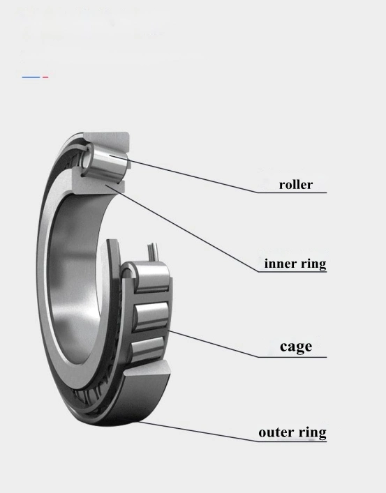 Factory Wholesale 335/333 Single Row Excavator Inch Taper Roller Bearing