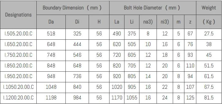 Slewing Bearing, Cross Roller Bearing, Turntable Bearing, Rotary Table Bearing, Slewing Ring Bearing, Yrt Bearing, 130.20.500