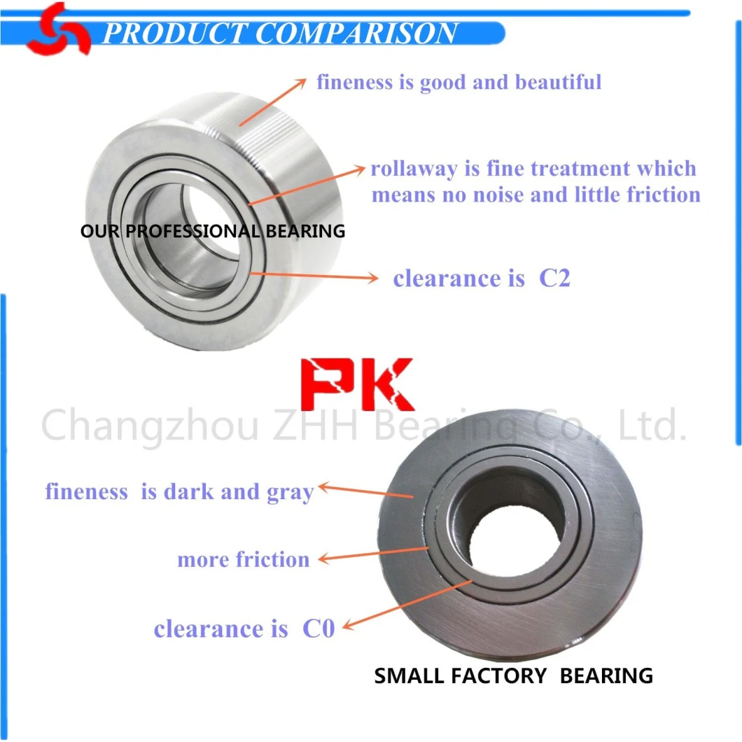 Nntr 110X260X115 2zl Yoke Type Track Roller Bearing Nntr100240/Nntr110260/Nntr120290/Nntr130310/Nntr140340/Nntr150360